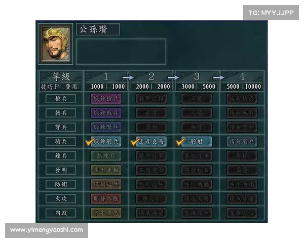 霸将三国:快速升级攻略大揭秘 霸将三国:快速升级攻略大揭秘